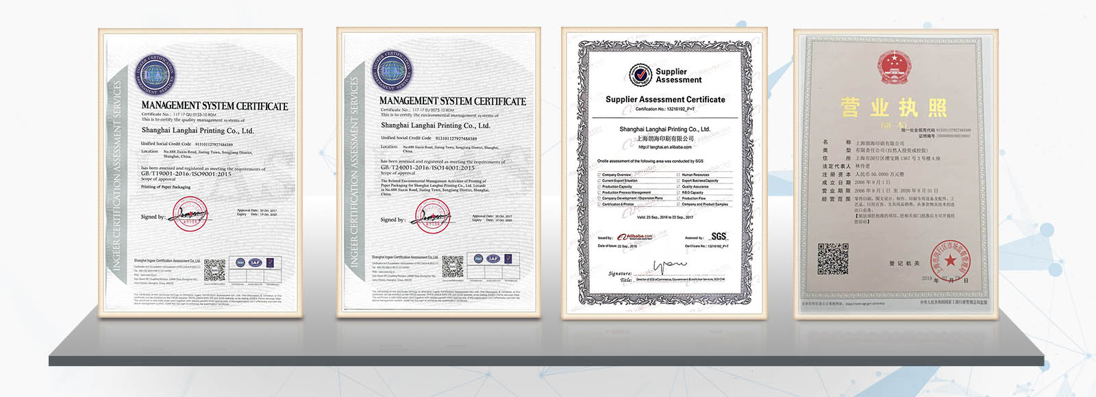 сертификатсия